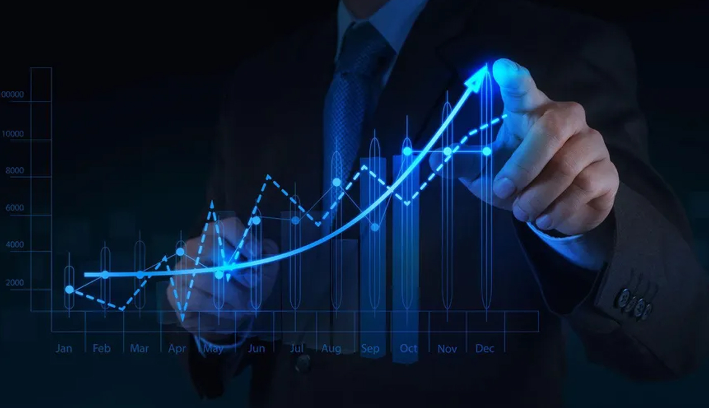 Financial-Activities